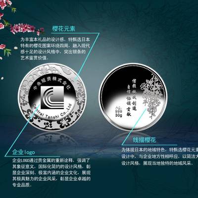 企業(yè)員工禮品定制 純金純銀紀(jì)念銀幣、紀(jì)念幣與徽章的尊貴策劃之道