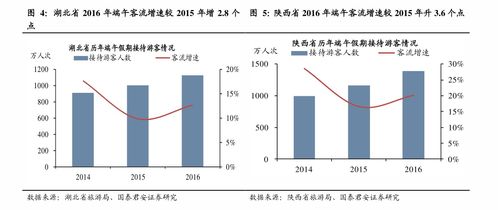 江蘇舜天資產(chǎn)重組分析與國(guó)內(nèi)貿(mào)易代理業(yè)務(wù)展望
