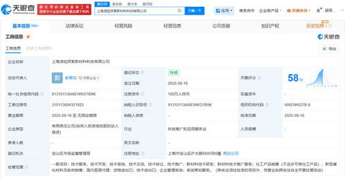 凌瑋科技上海設(shè)立新材料公司，拓展國內(nèi)貿(mào)易代理新藍圖