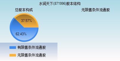 水潤(rùn)天下 國(guó)內(nèi)貿(mào)易代理在新時(shí)代的機(jī)遇與挑戰(zhàn)