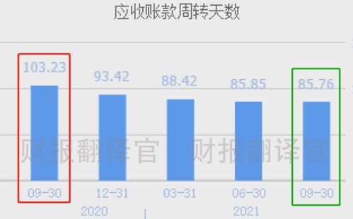 光刻膠領(lǐng)域的孤勇者 市值回撤58%后，國產(chǎn)替代空間幾何？